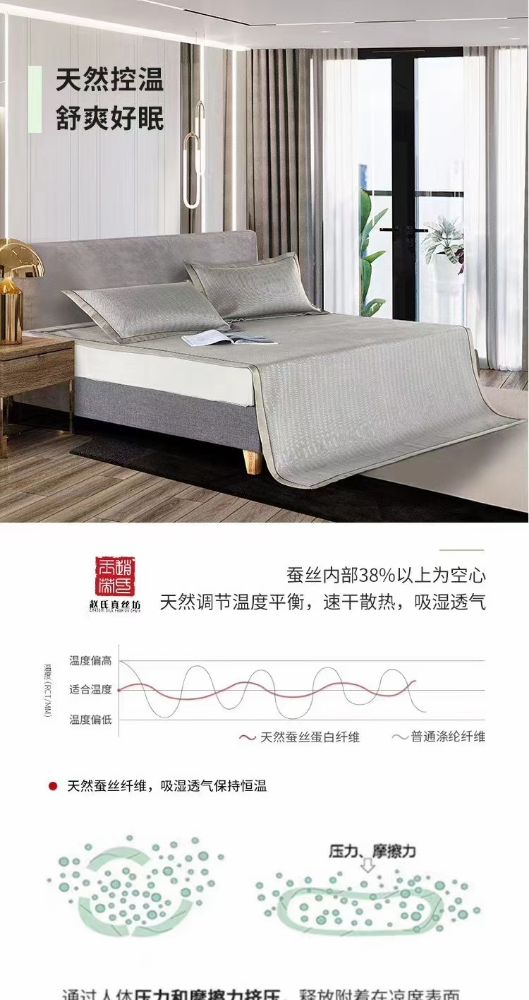 Picture of Silk Mattress Three-Piece Set