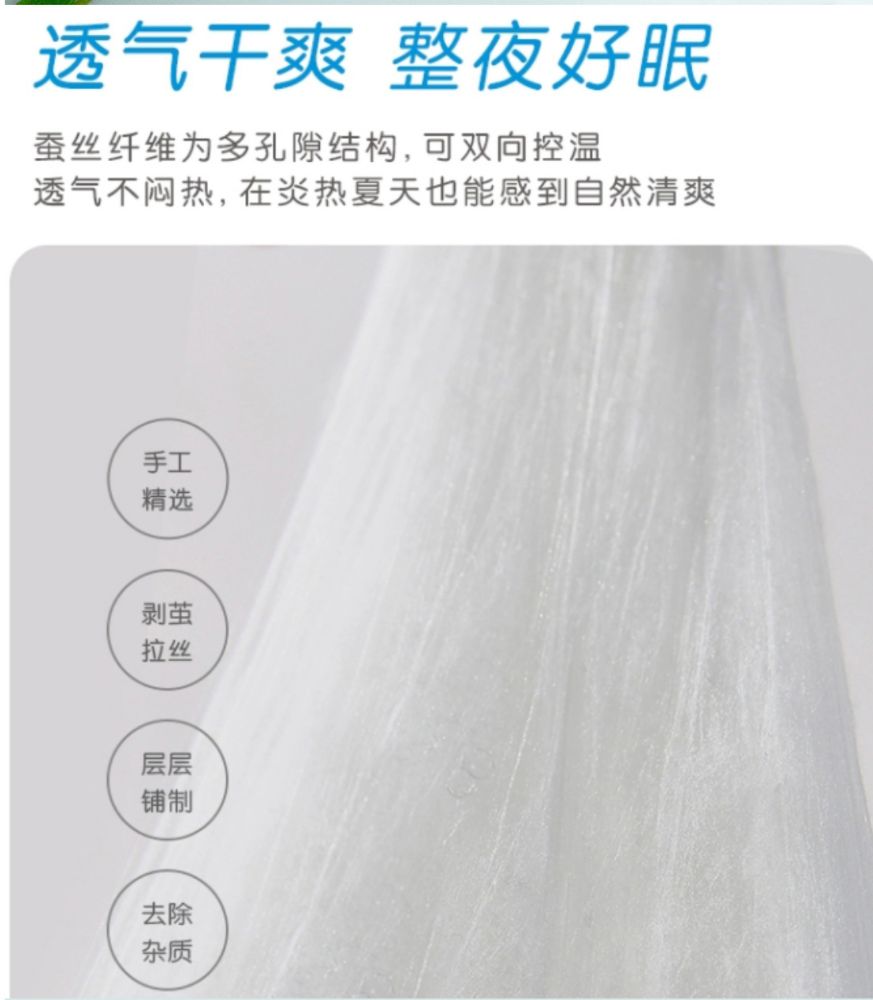 Picture of Hand-painted Silk Bedding Set