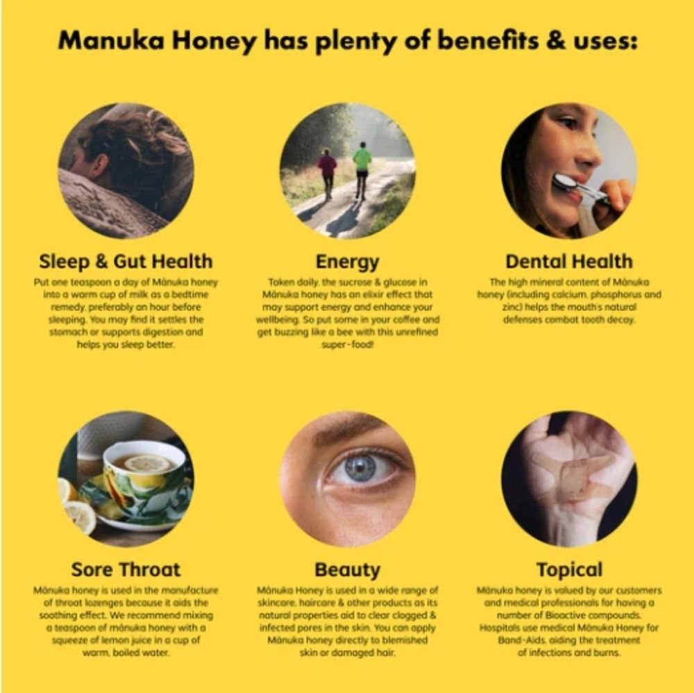 Picture of Pure NZ 20+ Manuka Honey - 250g