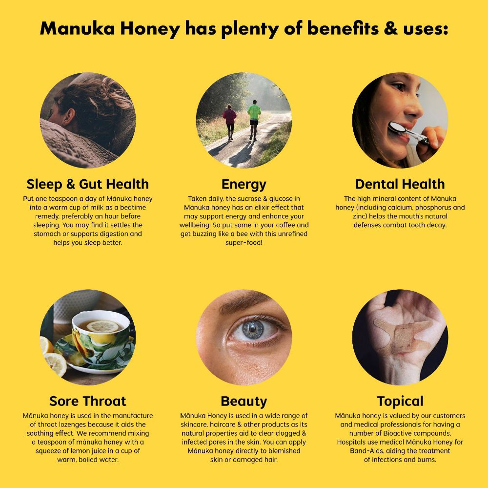 Picture of Pure NZ 15+ Manuka Honey - 250g